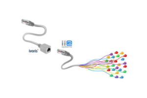 iie systems und ivoris connect